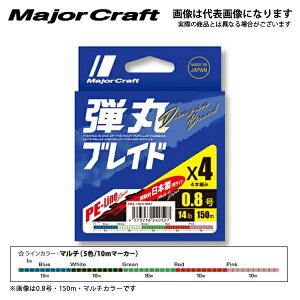 �e�ۃu���C�hX4 200m 1.2�� �}���`�i5�F�j ���W���[�N���t�g