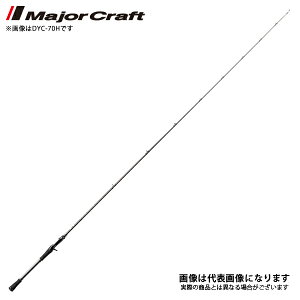 NEW fCY (1s[X xCgf) DYC-68BB W[Ntg oXbh  ubNoX ^C