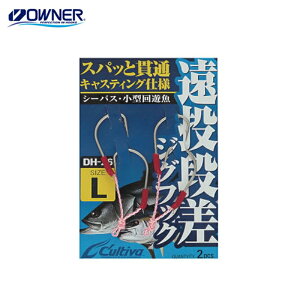 itbN@[ DH|26 ]@MH I[i[