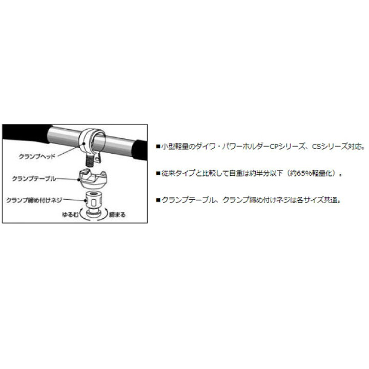 楽天市場】コンパクトクランプヘッド CH30G Lサイズ ダイワ 竿受け 竿掛け 釣り フィッシング : フィッシングマックス楽天市場店 楽天市場】コンパクトクランプヘッド CH30G Lサイズ ダイワ 竿受け 竿掛け 釣り フィッシング : フィッシングマックス楽天市場店