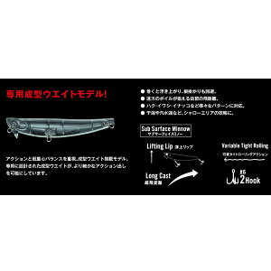 HYDRO UPPER 90S 03 gv`[g AsA