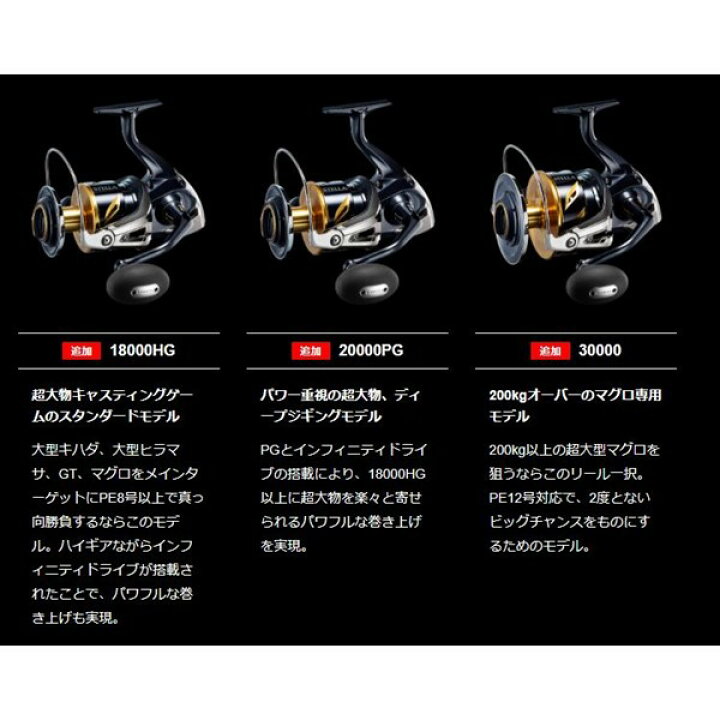 楽天市場】19 ステラ SW 6000HG (2020年追加) シマノ リール  
