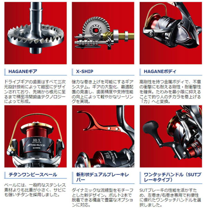 楽天市場】19 BBX テクニウム ファイヤーブラッド C3000DXGSL 左 