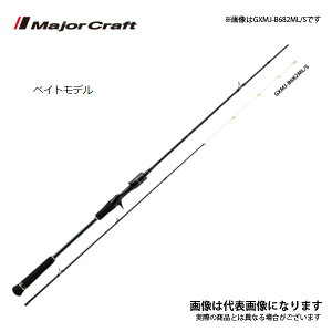 WCAgLO MJ GXMJ-B702M/T GXMJ-B702M/T W[Ntg ^A xCgf ʌiîߕۏ؏j 