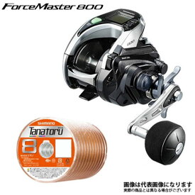 楽天市場 パワープロボートゲーム Pe 3号の通販