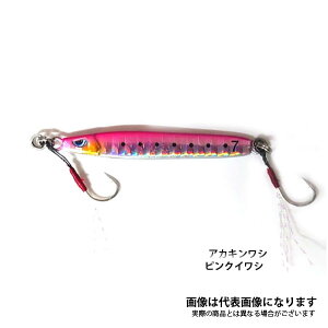 AY[ vXgII X 10g sNCV