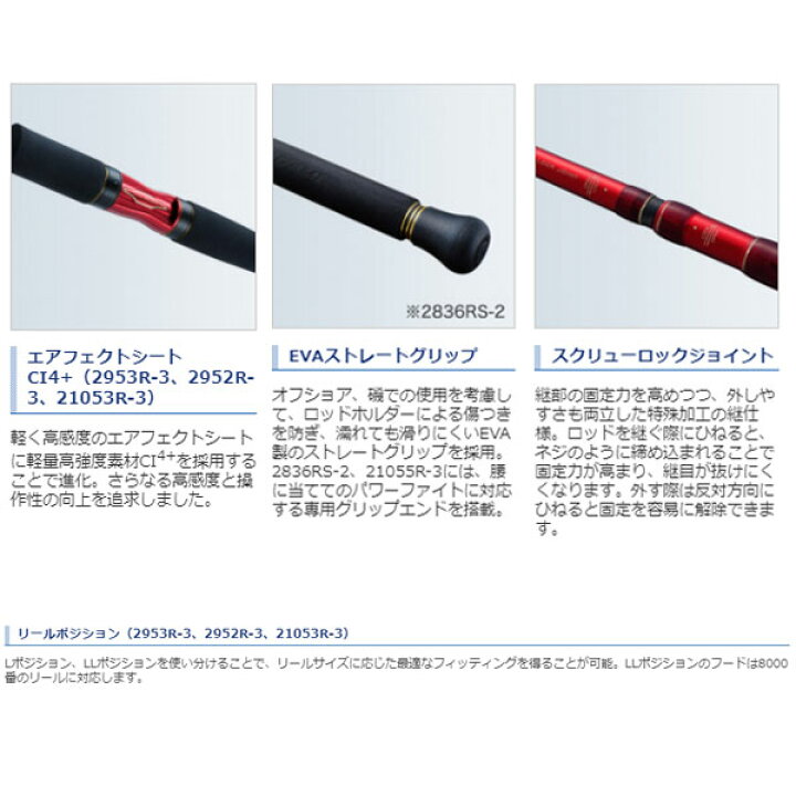 楽天市場】20 ワールドシャウラBG 1954R-3 2021新製品 シマノ 大型便B 