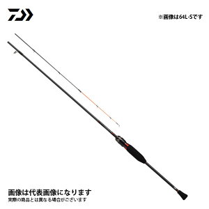 ���i�摜