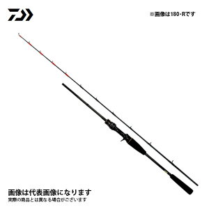 ���i�摜