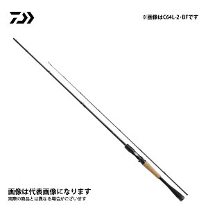 ���i�摜