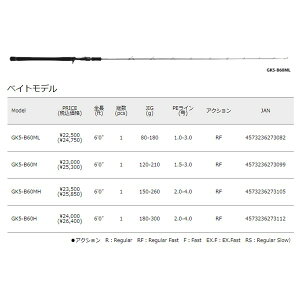 �W���C�A���g�L�����O 5G GK5-B60M
