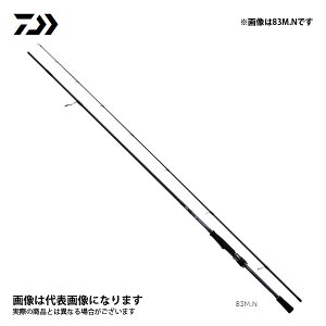 ���i�摜