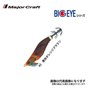 W[Ntg rbOAC GMXbe1.8 #2 IWuE