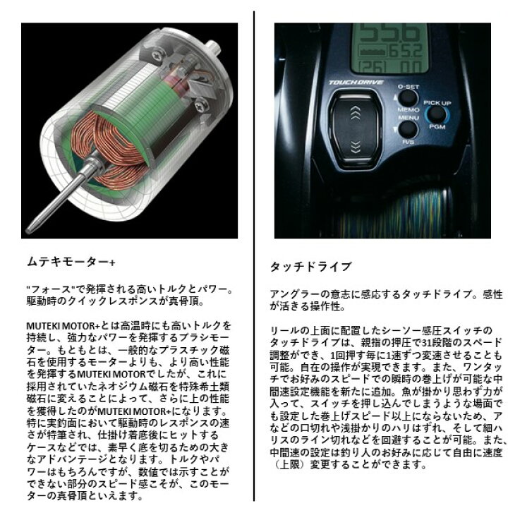 楽天市場】20 フォースマスター 601 (左巻き・シングルハンドル  