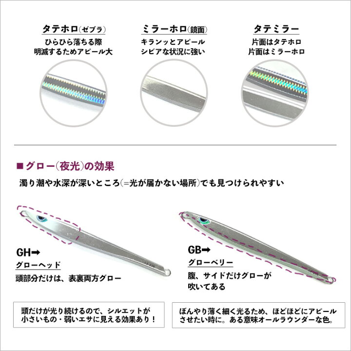 楽天市場】アズーロ ルンゴII 300g ミラーホロシルバーGH オフショア 