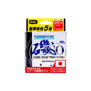 n[hRA ISO CN IW 1.75-150m fG