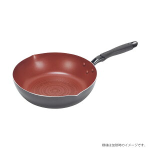 ���i�摜