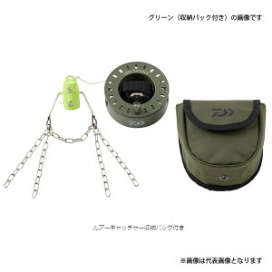 _C A[Lb`[wr[EGCg O[ ([obOȂj