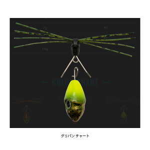 WbJ u[J[ {gXCb` 10g Op `[g