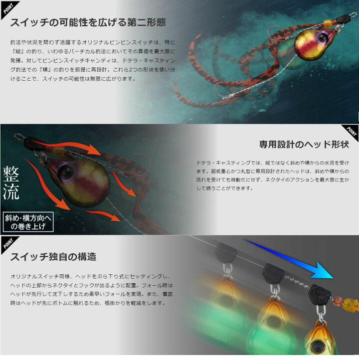 楽天市場】ジャッカル TGビンビンスイッチ キャンディ 250g レッド  