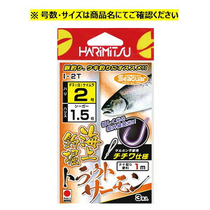 I-2T Cޖx gEgT[ #3-1.7 n~c ޖxd|