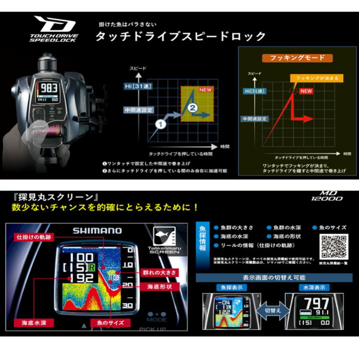 楽天市場】シマノ 23 フォースマスター #601 (左巻き・シングル  