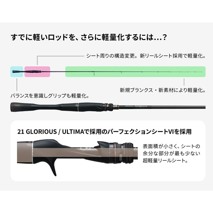 楽天市場】シマノ 24 ポイズン アドレナ 2610ULML2 2024年新製品 発売 