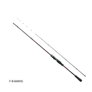 V}m 24 ZtBASS^Xbe F-B 66MHS ^A 2024NVi