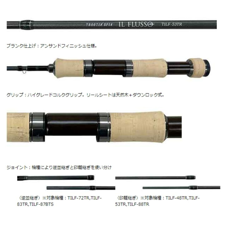 楽天市場】SMITH（スミス） イル・フロッソ TILF-53TR 2024年新製品 