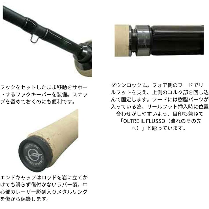 楽天市場】SMITH（スミス） イル・フロッソ TILF-53TR 2024年新製品 