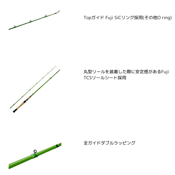 楽天市場】アブガルシア ナマズハンター NAHC-662M 大型便A 