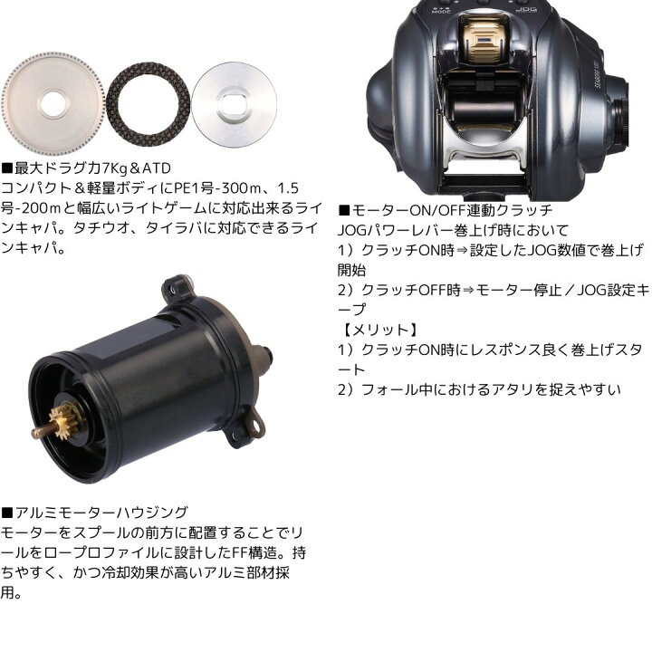 楽天市場】ダイワ 24 シーボーグ #100J(右巻き) 2024年新製品 