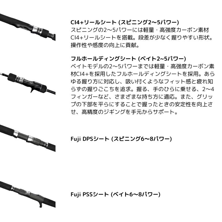 楽天市場】25 グラップラー タイプJ B60-2 SHIMANO（シマノ） 大型便B 