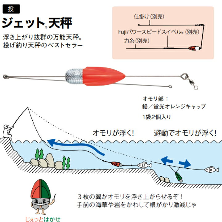 超可爱 富士工業 ミニ遊動ジェット天秤 10号 2個入り 2ujo S Materialworldblog Com
