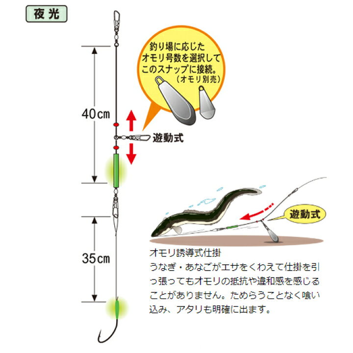 楽天市場 がまかつ Gamakatsu うなぎ あなご遊動式仕掛け Un 605 13号 ネコポス配送可 フィッシングサンイン