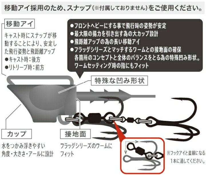 258円 61%以上節約 バディーワークス 99フラッグ スターターキット 28g RBT リアルベイト 258円 61%以上節約 バディーワークス 99フラッグ スターターキット 28g RBT リアルベイト