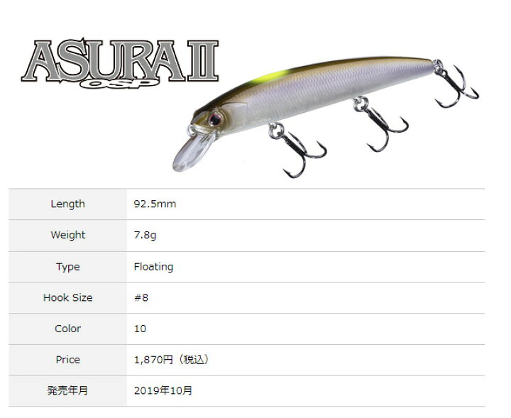 楽天市場 オーエスピー Osp 阿修羅ii 925f ネコポス配送可 フィッシングサンイン