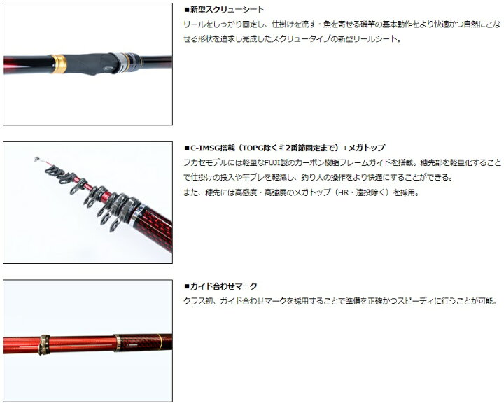 楽天市場 ダイワ Daiwa 波濤 1 75号 53 フィッシングサンイン