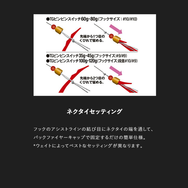 楽天市場】ジャッカル(JACKALL) TGビンビンスイッチ 【釣り 