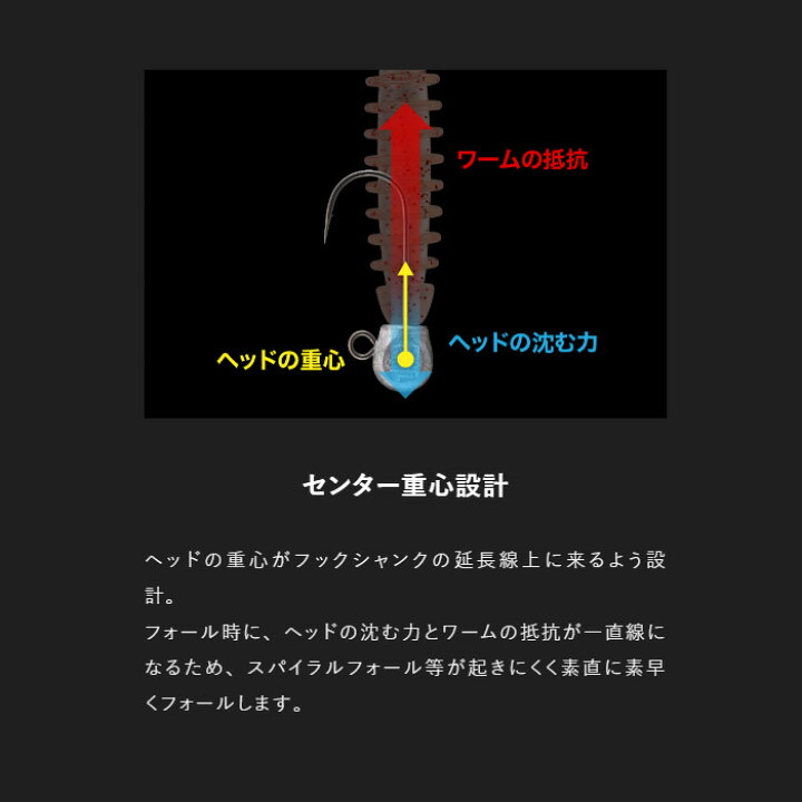 楽天市場】ジャッカル(JACKALL) LGヘッド タイプSWIM 【釣り 