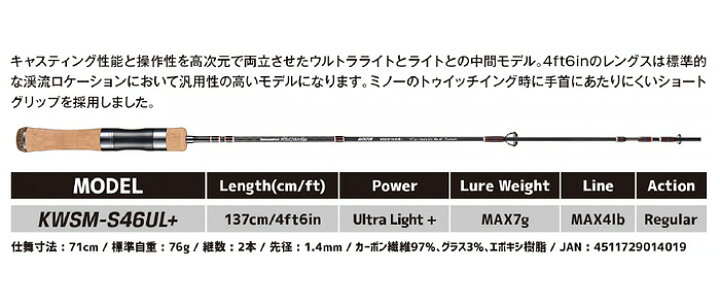 楽天市場】ジャクソン(Jackson) カワセミラプソディ KWSM-S46UL+ 