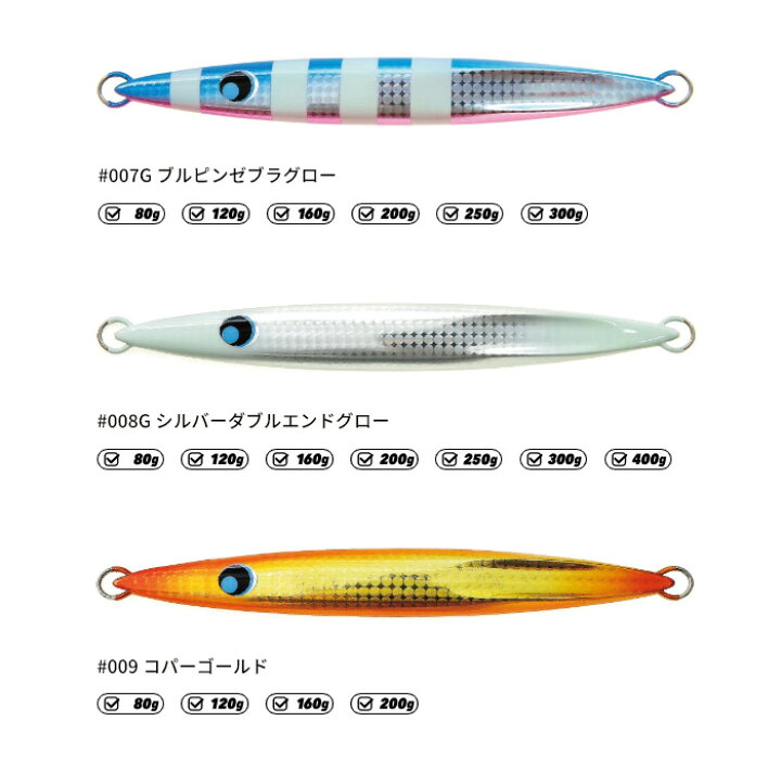 楽天市場】ウロコ(uroco) ウロコジグ オリジナル 【釣り フィッシング 