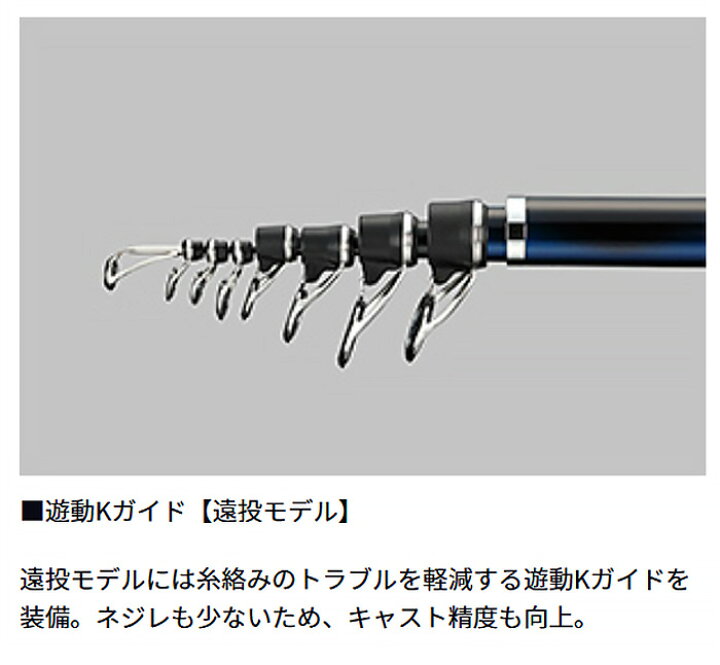 楽天市場】【特価】ダイワ(Daiwa) メガディス 3-53遠投・N 【釣り  