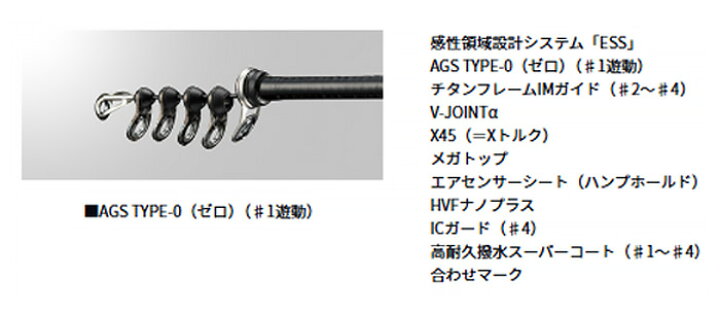 楽天市場】【特価】ダイワ(Daiwa) メガディス AGS 1.5-50・N 【釣り 