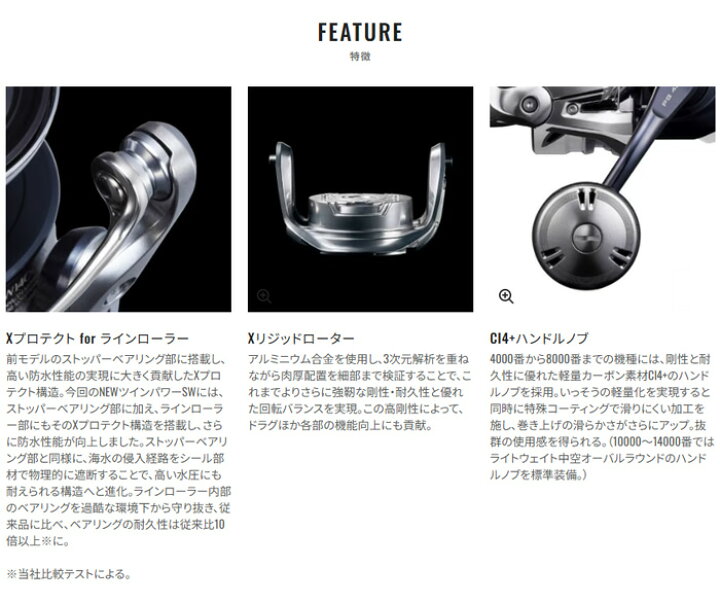 楽天市場】【特価】シマノ(SHIMANO) 21.ツインパワー SW 5000HG 【釣り 