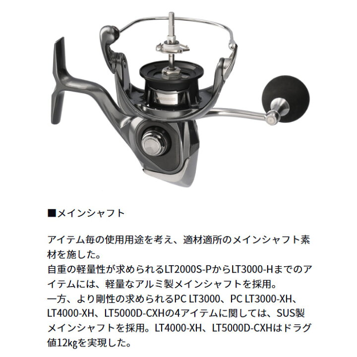 楽天市場】ダイワ(Daiwa) 24.ルビアス LT5000D-CXH 【釣り  