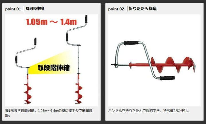 楽天市場 prox ワカサギ アイスドリルマイクロ15 フィッシングショップウエシマ 楽天市場 prox ワカサギ アイスドリルマイクロ15 フィッシングショップウエシマ