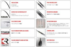 テイルウォークアジストTZ55/SL