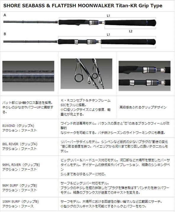 楽天市場】テイルウォーク ムーンウォーカー チタンKR 81 WIND 