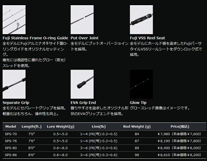 開店記念セール ゴールデンミーン メバルロッド シンフォニア Sps 76 Broadcastrf Com